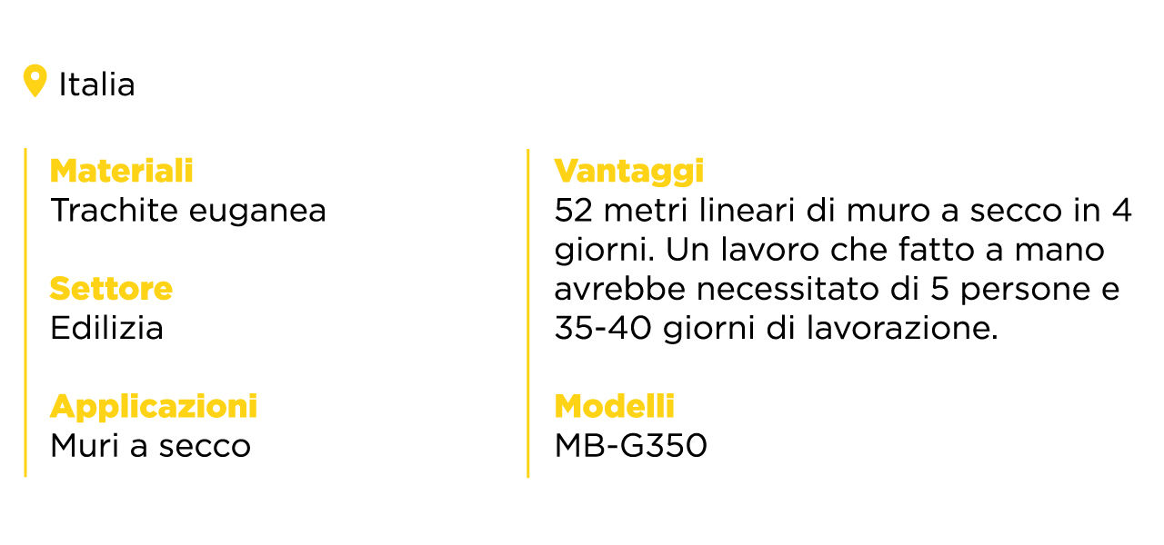 52 metri di muro a secco in 4 giorni: ecco dove è l’ingegno