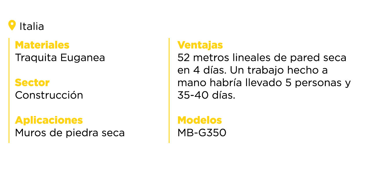 52 METROS DE PARED SECA EN 4 DÍAS: AHÍ RESIDE EL INGENIO