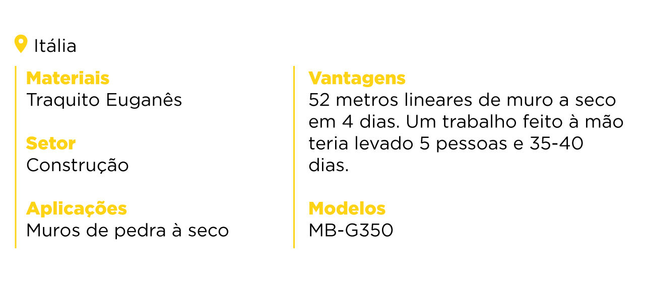 52 METROS DE MURO A SECO EM 4 DIAS: É AÍ QUE RESIDE O ENGENHO