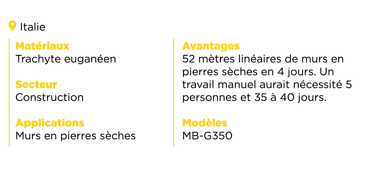 52 mètres de murs en pierres sèches en 4 jours : c'est là que réside l'ingéniosité